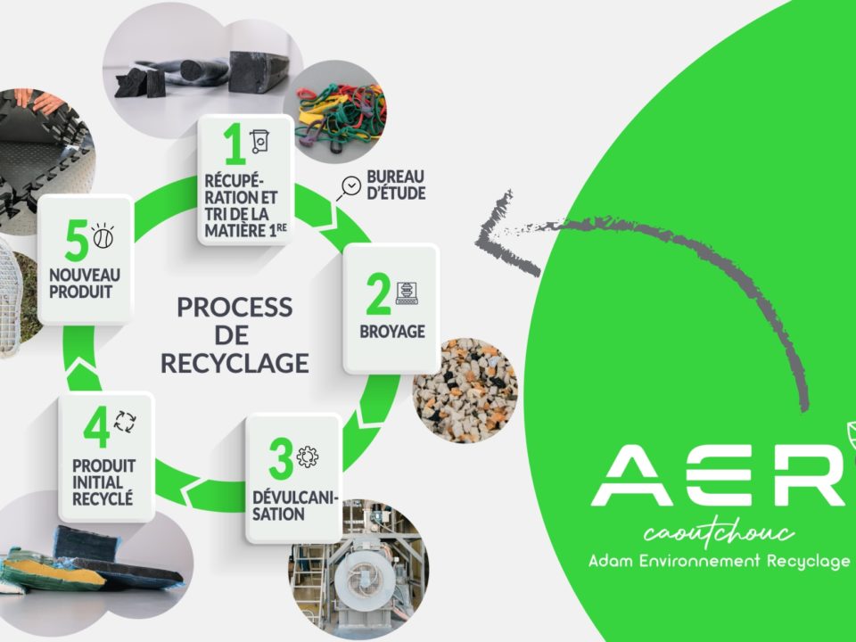 AER-Coutchouc-process-de-recyclage_2
