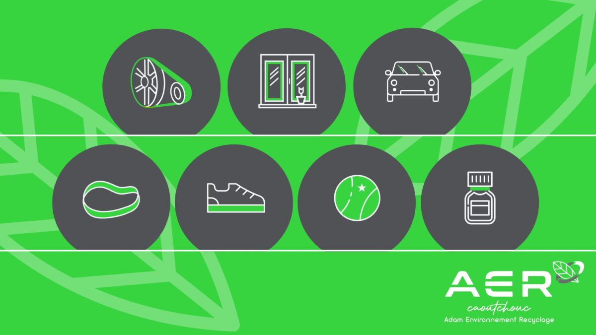 AER Caoutchouc - marchés - 2025